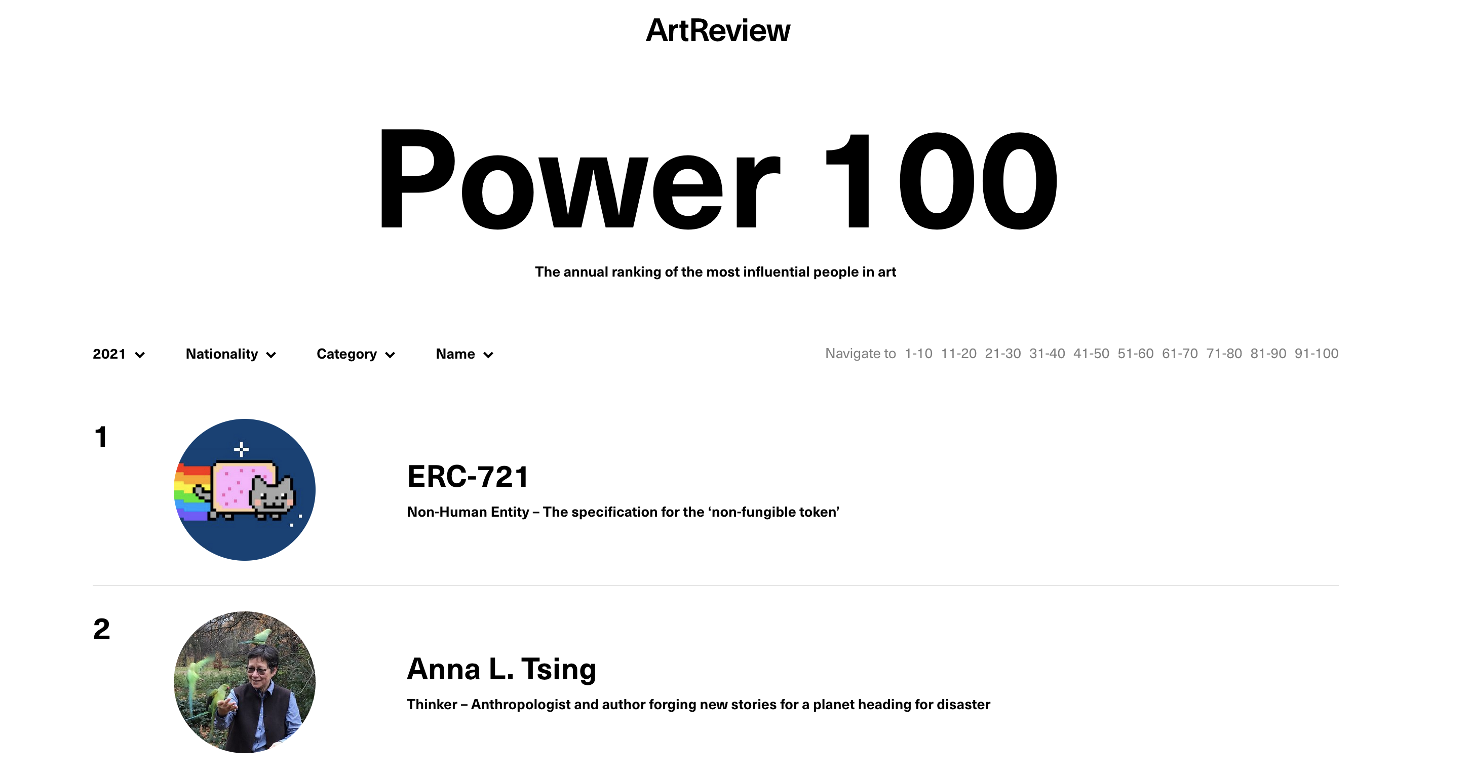 ERC-721 su Art Review